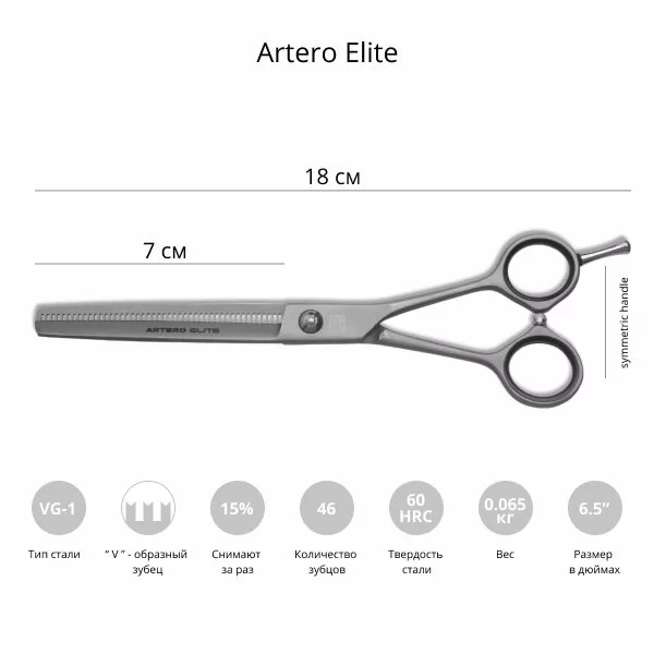 Отзывы покупателей на Филировочные ножницы для стрижки собак Artero Elite 6 дюймов - 2